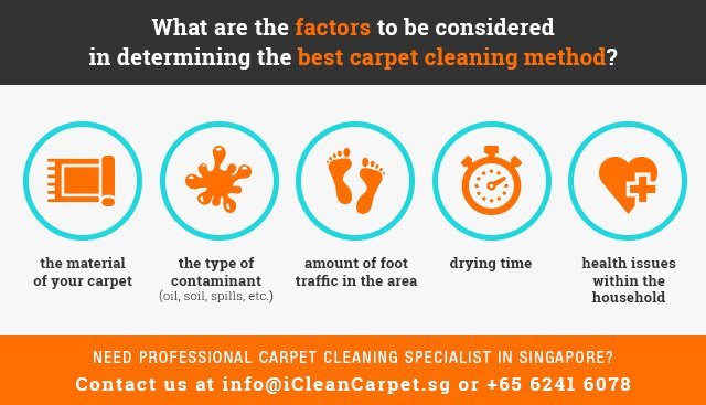Professional Carpet Cleaning Company in Singapore | Factors to Consider to Determine Best Carpet Cleaning Method
