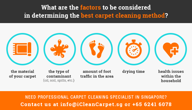 Factors to Consider to Determine Best Carpet Cleaning Method